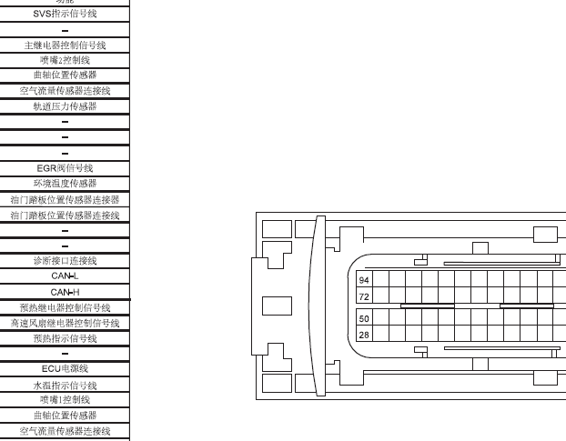 江铃JX493ZLQ4发动机针脚