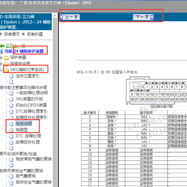2012年本田艾力绅气囊针脚定义