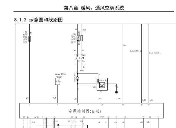 东风小康ix5空调电路图