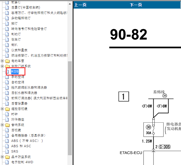 08年三菱欧蓝德KOS电路图