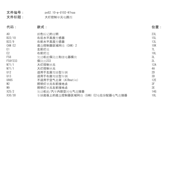 奔驰GLS450大灯电路图