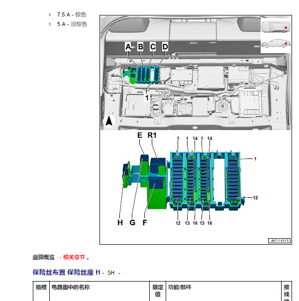 2019年奥迪A6 保险资料