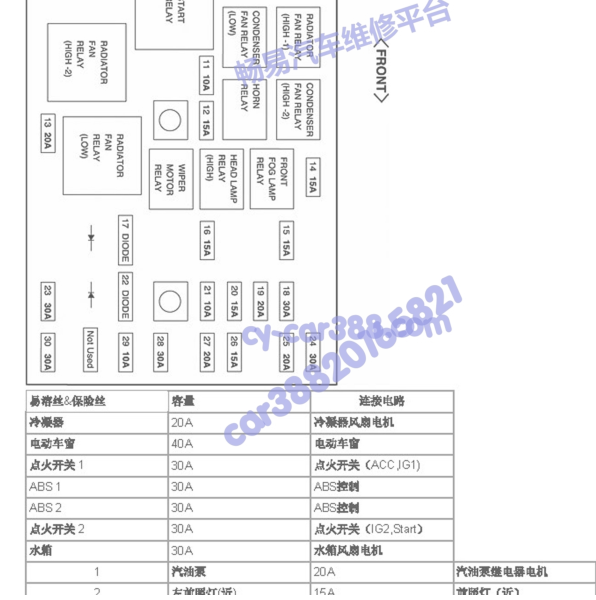 名驭1.8发动机油泵继电器位置