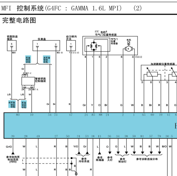 起亚G4FC发动机电路图