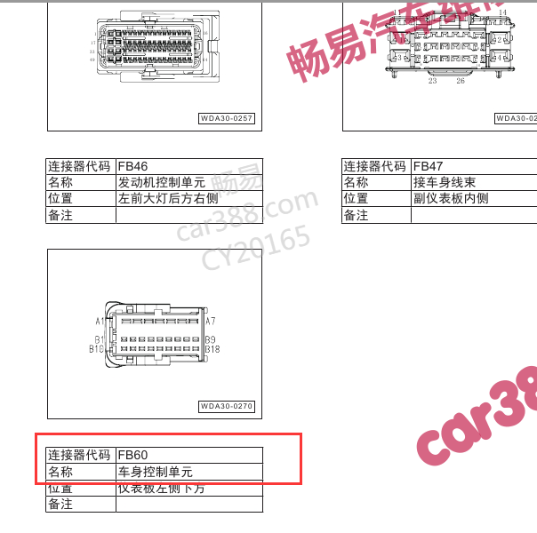 2017-2018年传祺GS8 车身控制模块代码