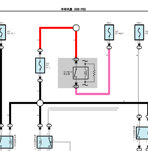 2018年丰田雷凌风扇电路图