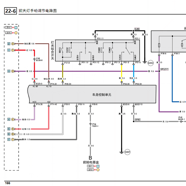 2012年广汽传祺gs5远光灯组合开关电路图