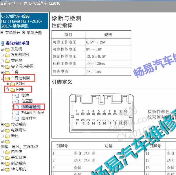 2016年哈弗H2 CAN针脚