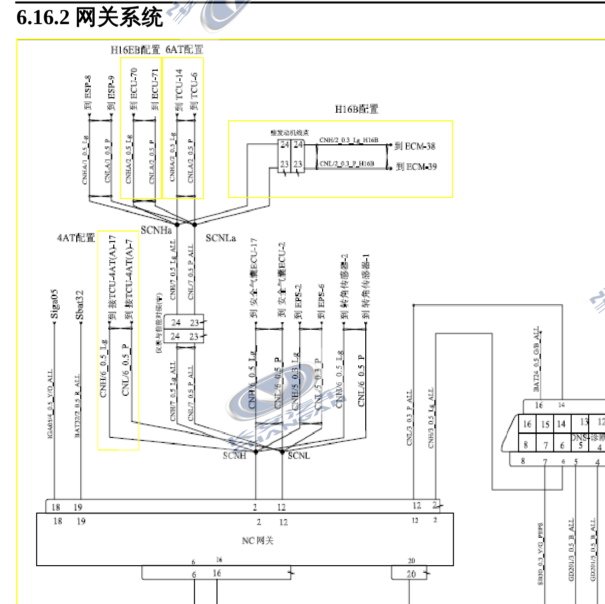 2016年长安逸动XT网关电路图