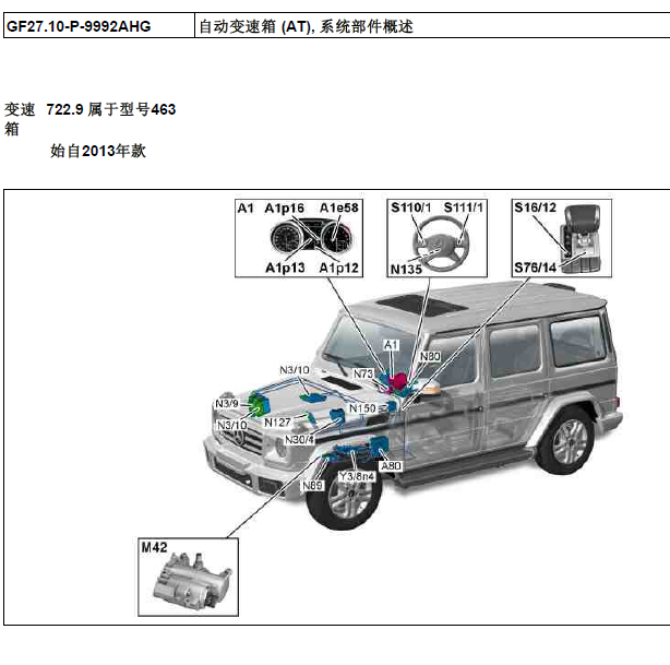 奔驰G500 变速箱部件位置图