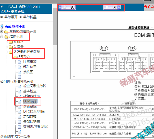 2011年一汽森雅S80发动机电脑板针脚图