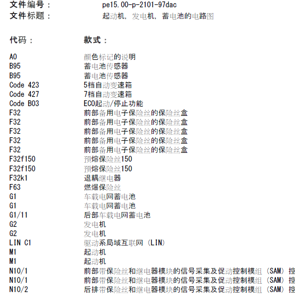 2011年奔驰E300 起动机, 发电机, 蓄电池的电路图.