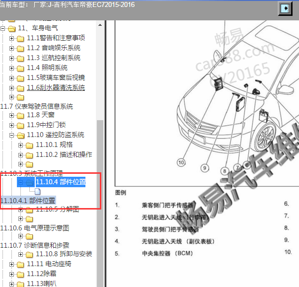 2015-2016年吉利帝豪遥控天线位置