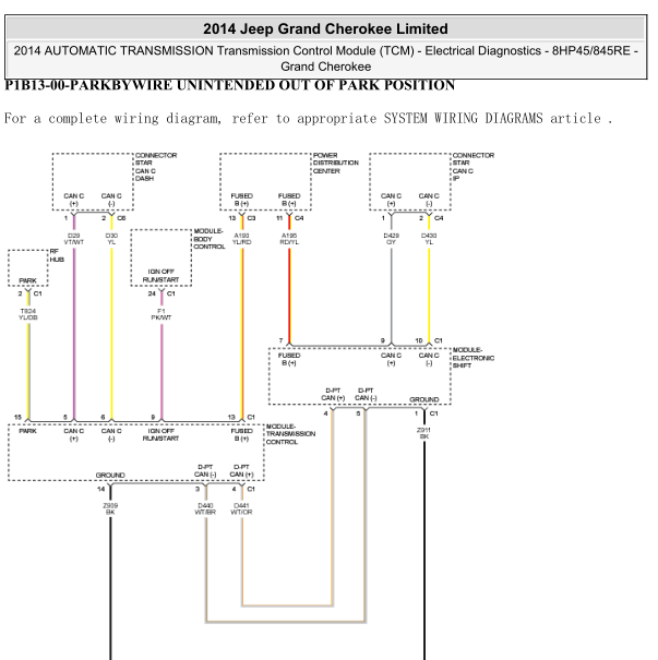 2014年吉普大切诺基故障码P1B13解析