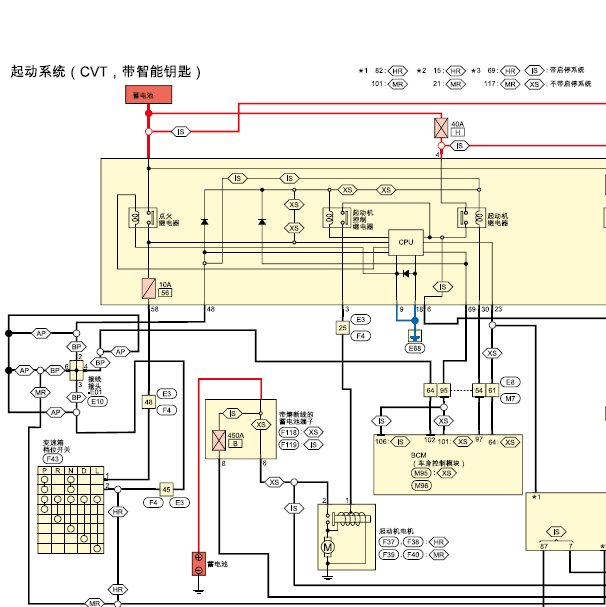 2018年日产轩逸一键启动电路图.