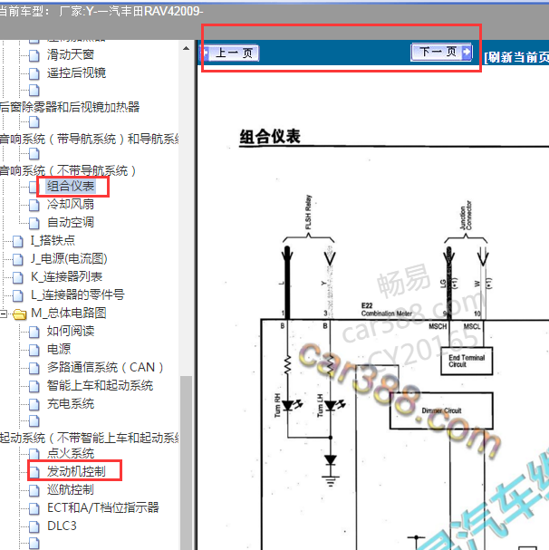 2009年丰田RAV4仪表电路图