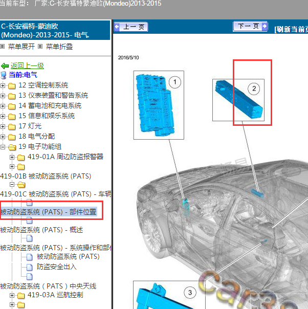 2015年福特蒙迪欧 RTM位置