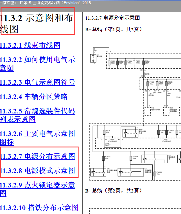 2015年别克昂科威保险盒示意图