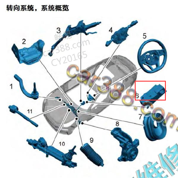 2018-2019年领克03转向系统位置