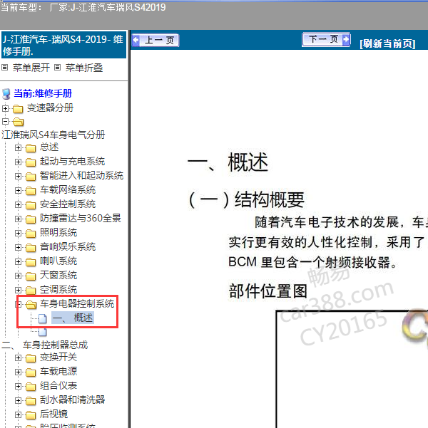 2019年江淮瑞风S4车身模块概述