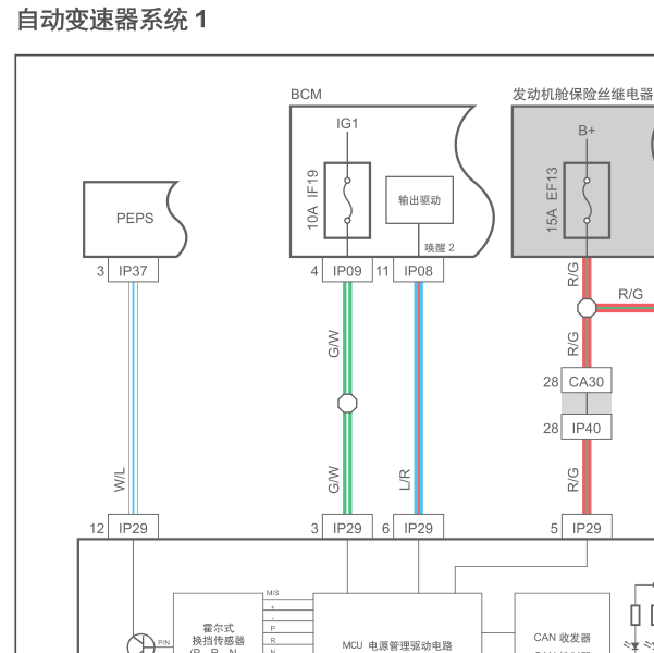 2018年猎豹MATTU变速箱电脑电路图