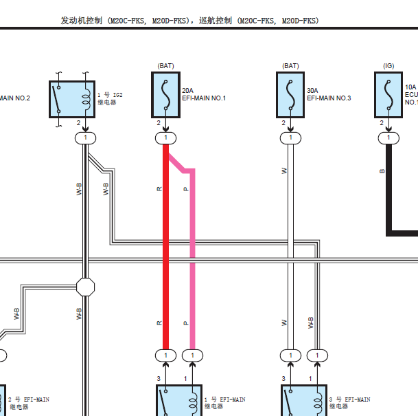 2020年丰田RAV4 发动机电路图