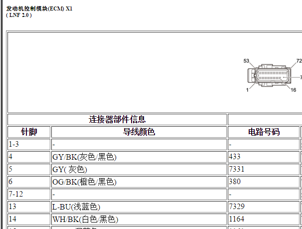 2011年凯迪拉克塞威发动机电脑端子定义