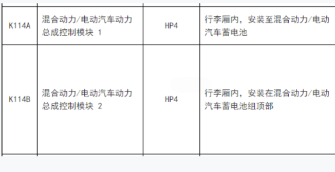 2017年别克君越混合动力模块1位置