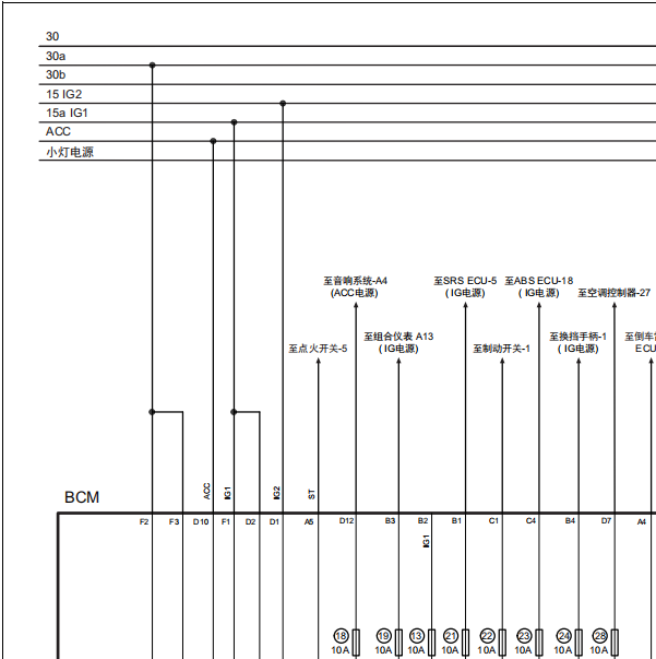 2016长丰猎豹电路图