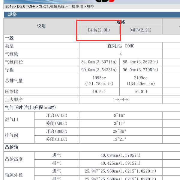 D4HA发动机相关资料