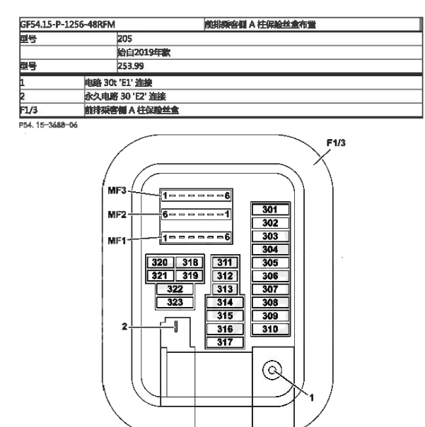 2020年奔驰C260 保险丝分配资料