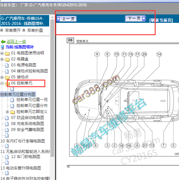 2015年广汽传祺GS4各个电脑单元位置