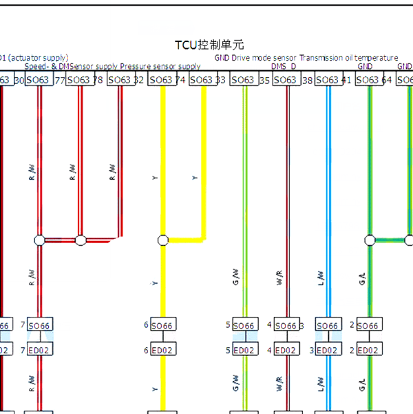 2010年帝豪EC7变速箱电路图