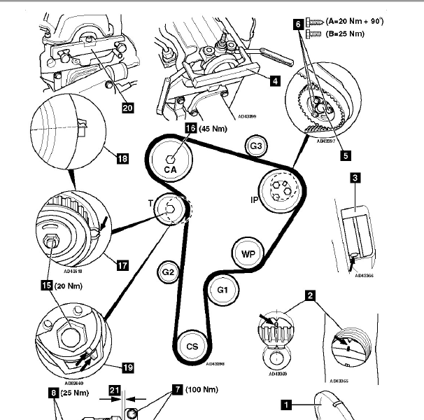 大众捷达AQM 发动机正时