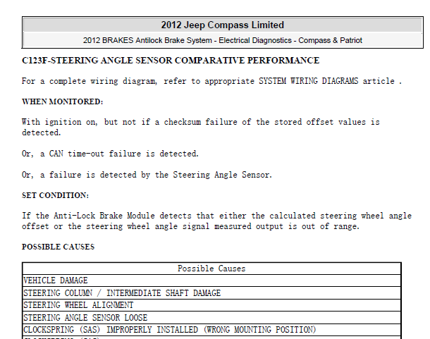 2012年吉普指南者C123F和B165E故障码维修资料