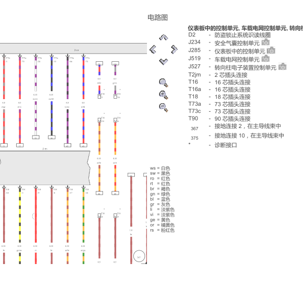 2017年奥迪A3仪表板电路图