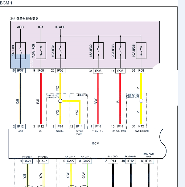 2019年吉利帝豪GS BCM电路图