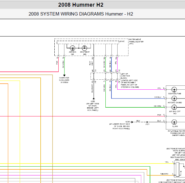 2008年悍马H2气囊电路图