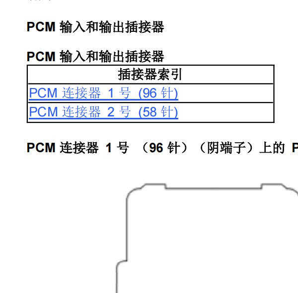 2018年本田URV发动机针脚