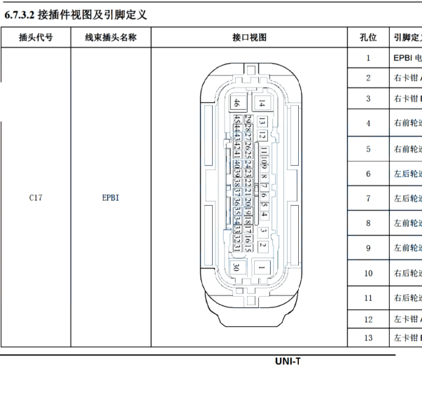 2020年长安UNI-T刹车电路图
