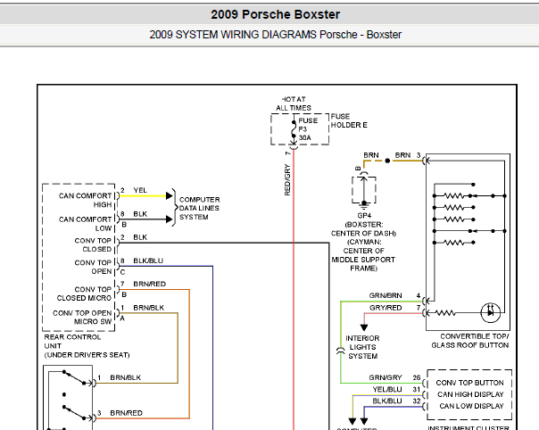 2009年保时捷BOXSTER敞篷电路图