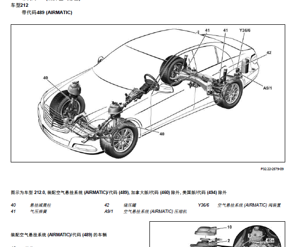 2015年奔驰E320L悬挂维修手册