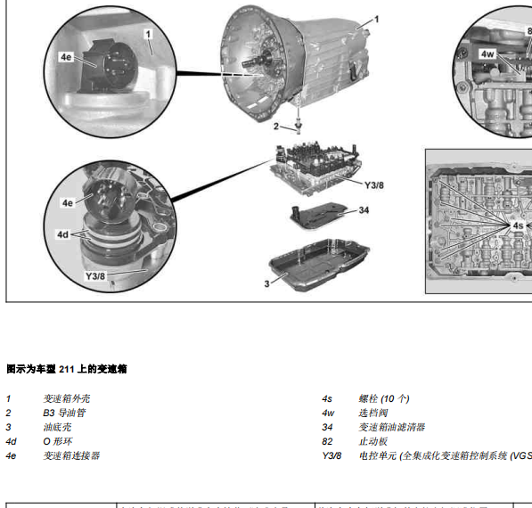 2011年奔驰E260变速箱拆装
