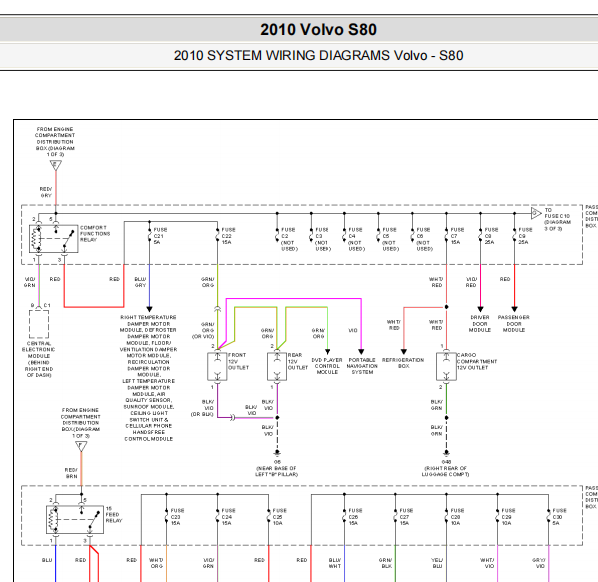 2010年沃尔沃S80启动电路图