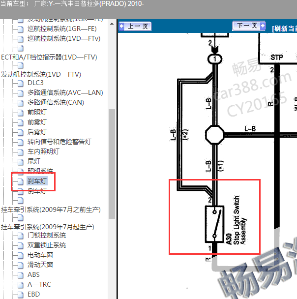 2010年丰田普拉多刹车灯开关电路图.