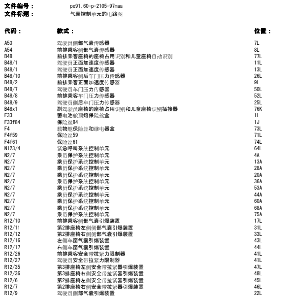 2013年奔驰GL450安全气囊线路