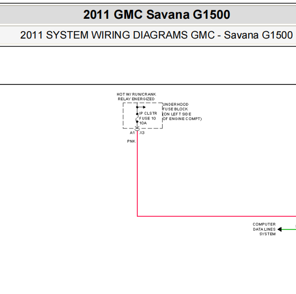 2011年GMC启动电路图