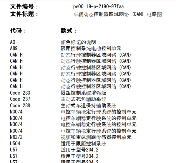 2011年奔驰C180KCAN电路图