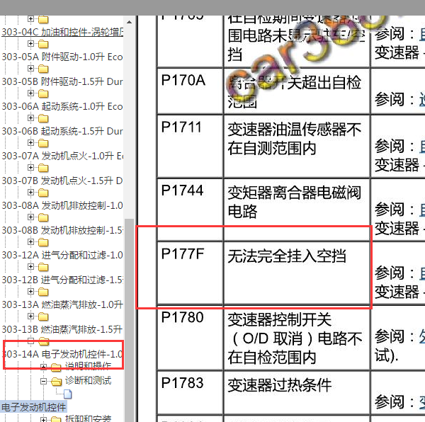 2019年福睿斯故障码资料