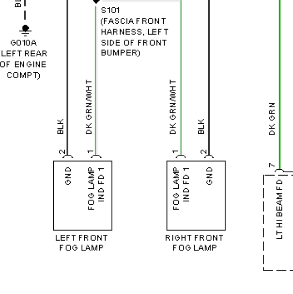 2012年菲亚特500雾灯电路图
